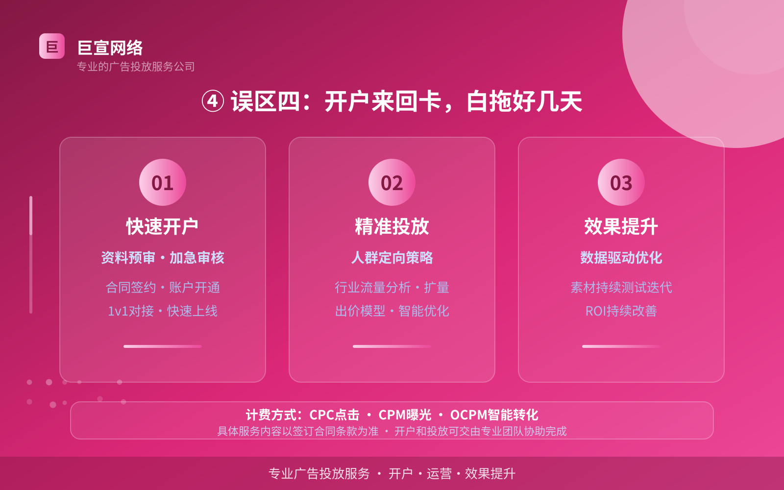 ④ 误区四:开户来回卡,白拖好几天(投放方式对比) ④ 误区四:开户来回卡,白拖好几天(投放方式对比)