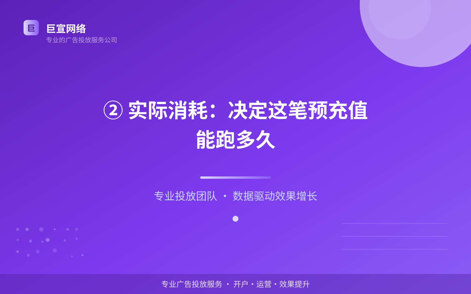 ② 实际消耗:决定这笔预充值能跑多久(费用与预算参考) ② 实际消耗:决定这笔预充值能跑多久(费用与预算参考)