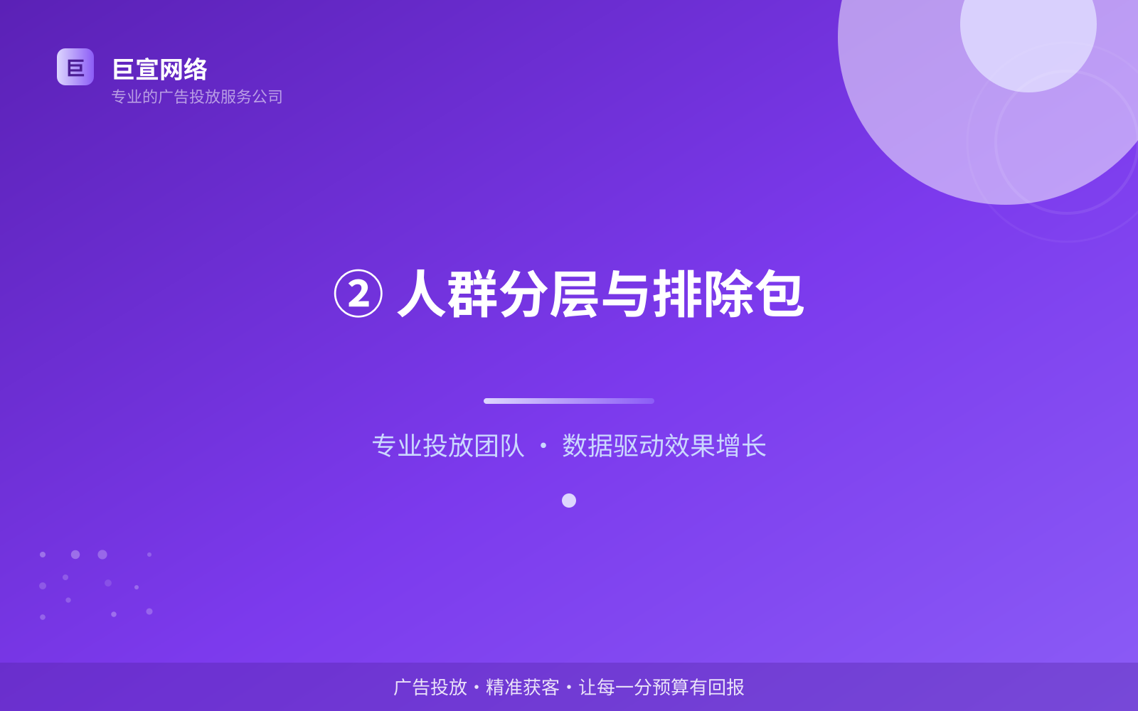 ② 人群分层与排除包(投放方式对比) ② 人群分层与排除包(投放方式对比)