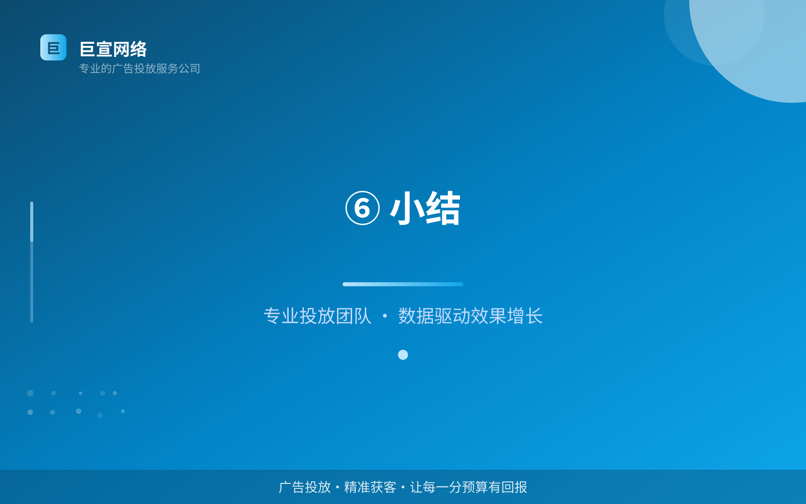 ⑥ 小结(开户流程图解) ⑥ 小结(开户流程图解)