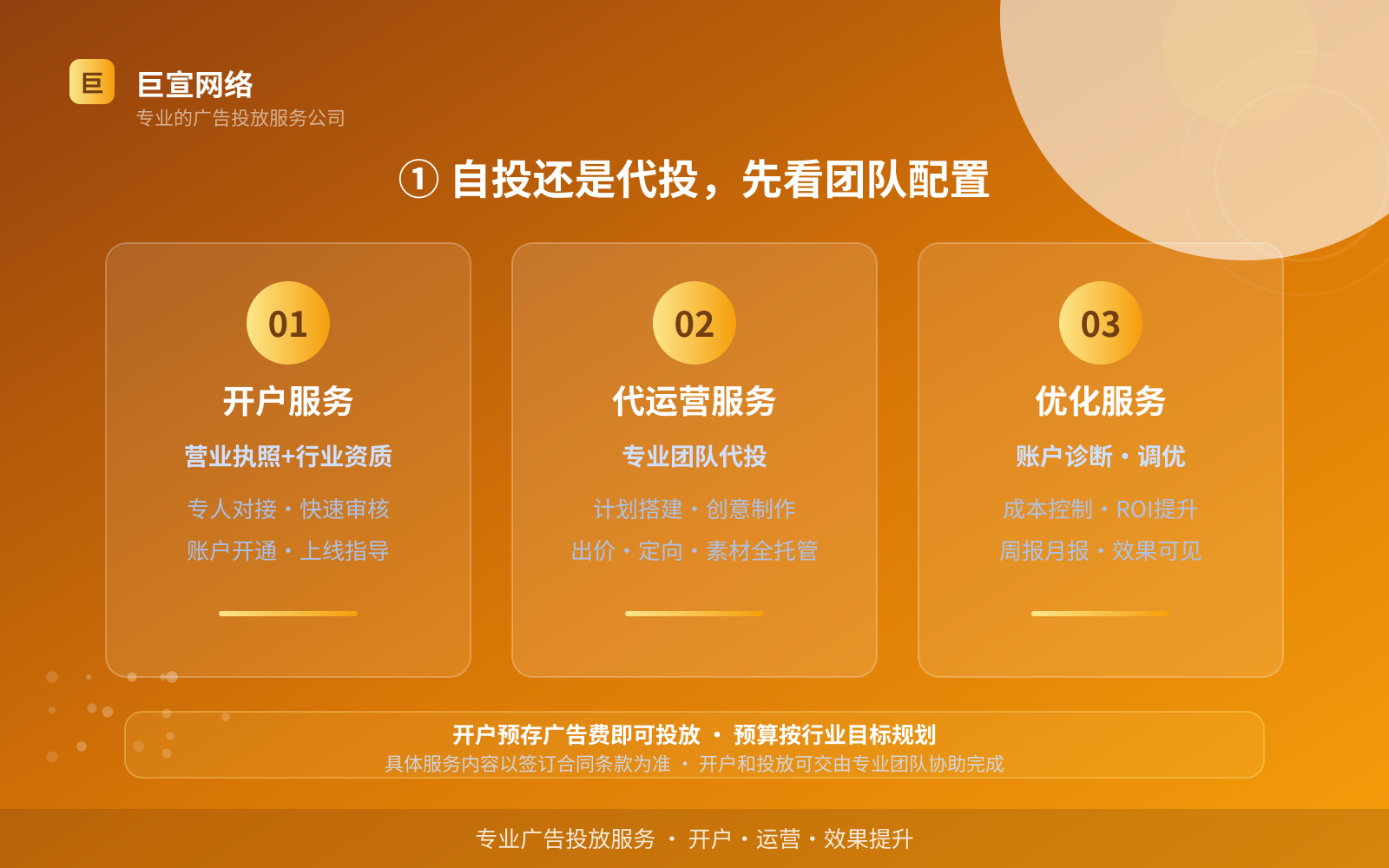 ① 自投还是代投，先看团队配置（投放方式对比）