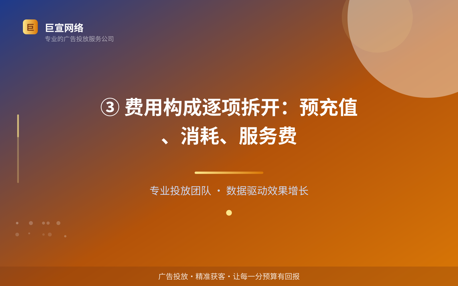③ 费用构成逐项拆开:预充值、消耗、服务费(服务内容介绍) ③ 费用构成逐项拆开:预充值、消耗、服务费(服务内容介绍)