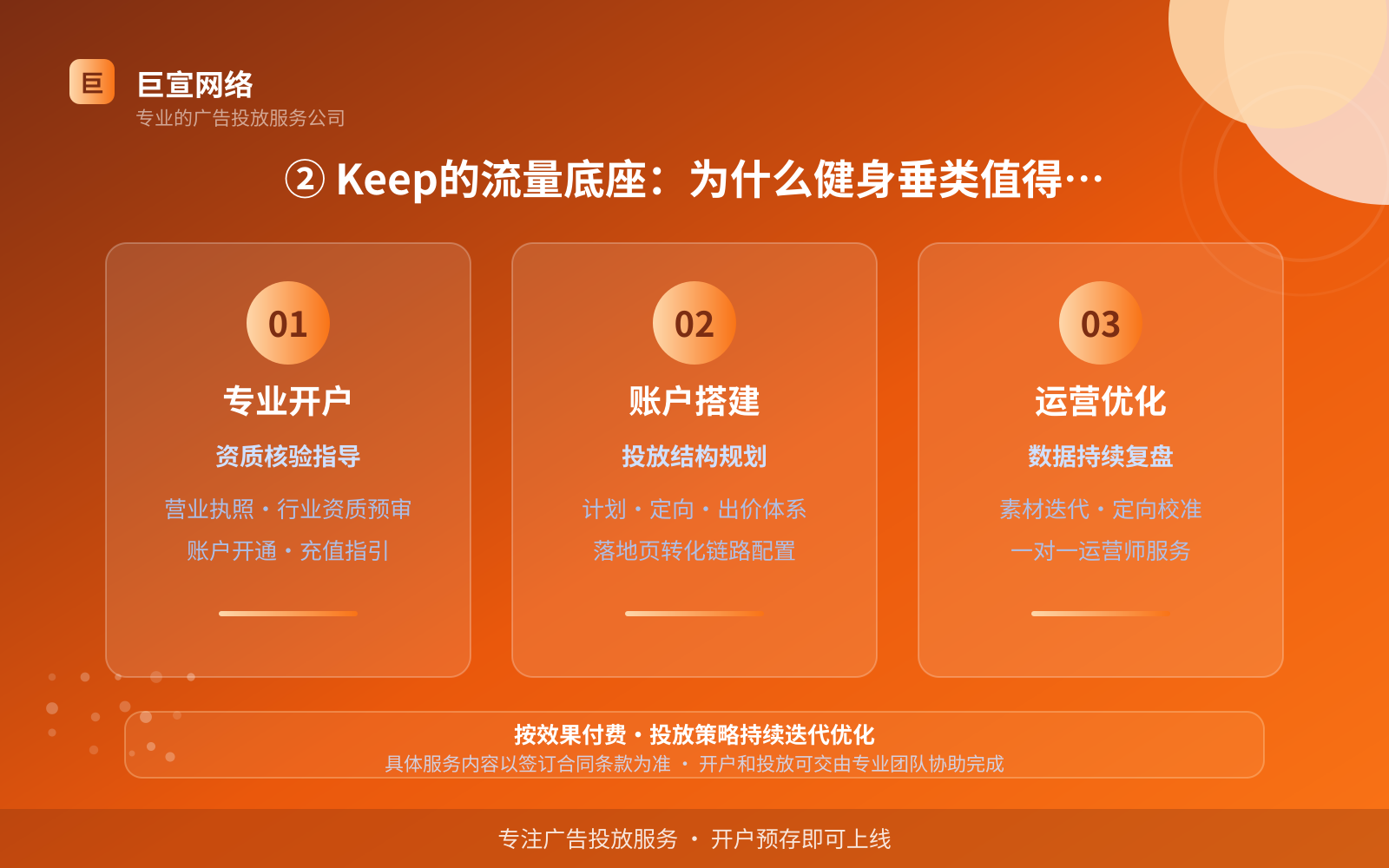 ② Keep的流量底座:为什么健身垂类值得单独看(服务内容介绍) ② Keep的流量底座:为什么健身垂类值得单独看(服务内容介绍)