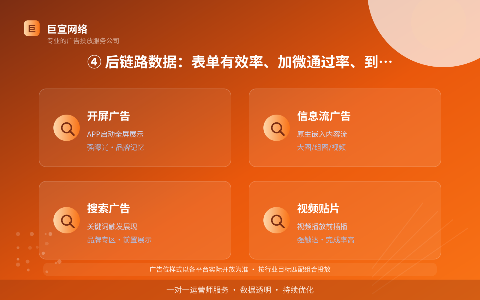 ④ 后链路数据:表单有效率、加微通过率、到店率(开户流程图解) ④ 后链路数据:表单有效率、加微通过率、到店率(开户流程图解)
