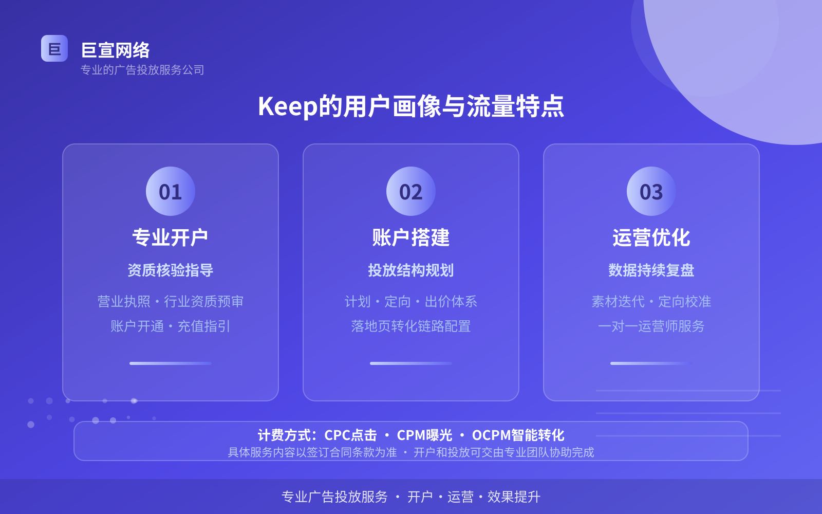 Keep的用户画像与流量特点(费用与预算参考) Keep的用户画像与流量特点(费用与预算参考)