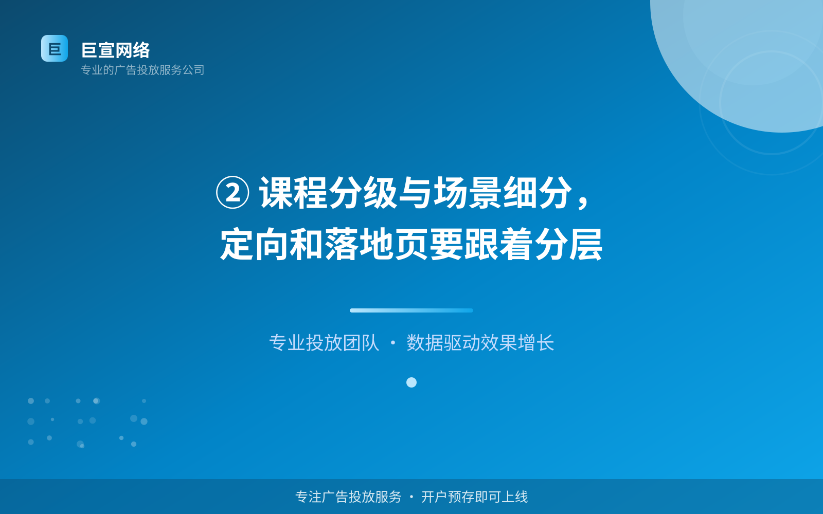 ② 课程分级与场景细分,定向和落地页要跟着分层(效果数据维度) ② 课程分级与场景细分,定向和落地页要跟着分层(效果数据维度)