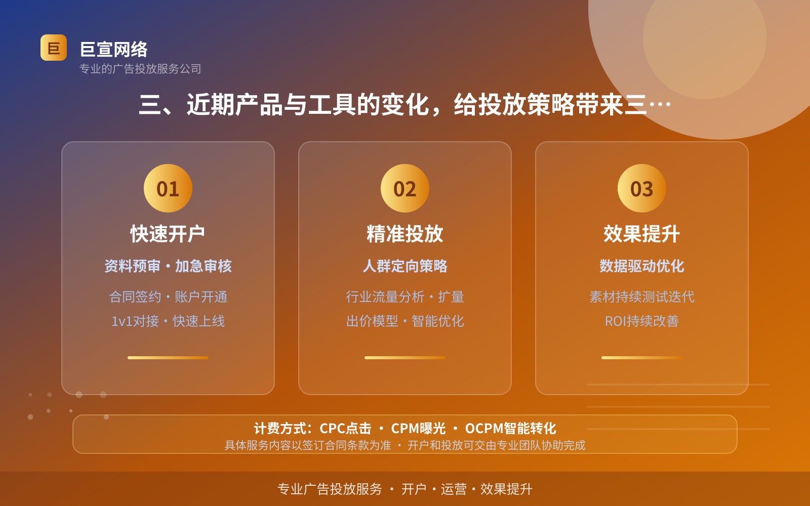 三、近期产品与工具的变化,给投放策略带来三点影响(服务内容介绍) 三、近期产品与工具的变化,给投放策略带来三点影响(服务内容介绍)