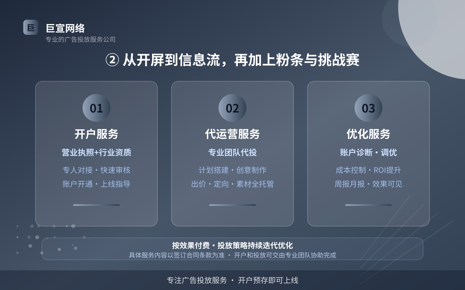 ② 从开屏到信息流,再加上粉条与挑战赛(投放方式对比) ② 从开屏到信息流,再加上粉条与挑战赛(投放方式对比)