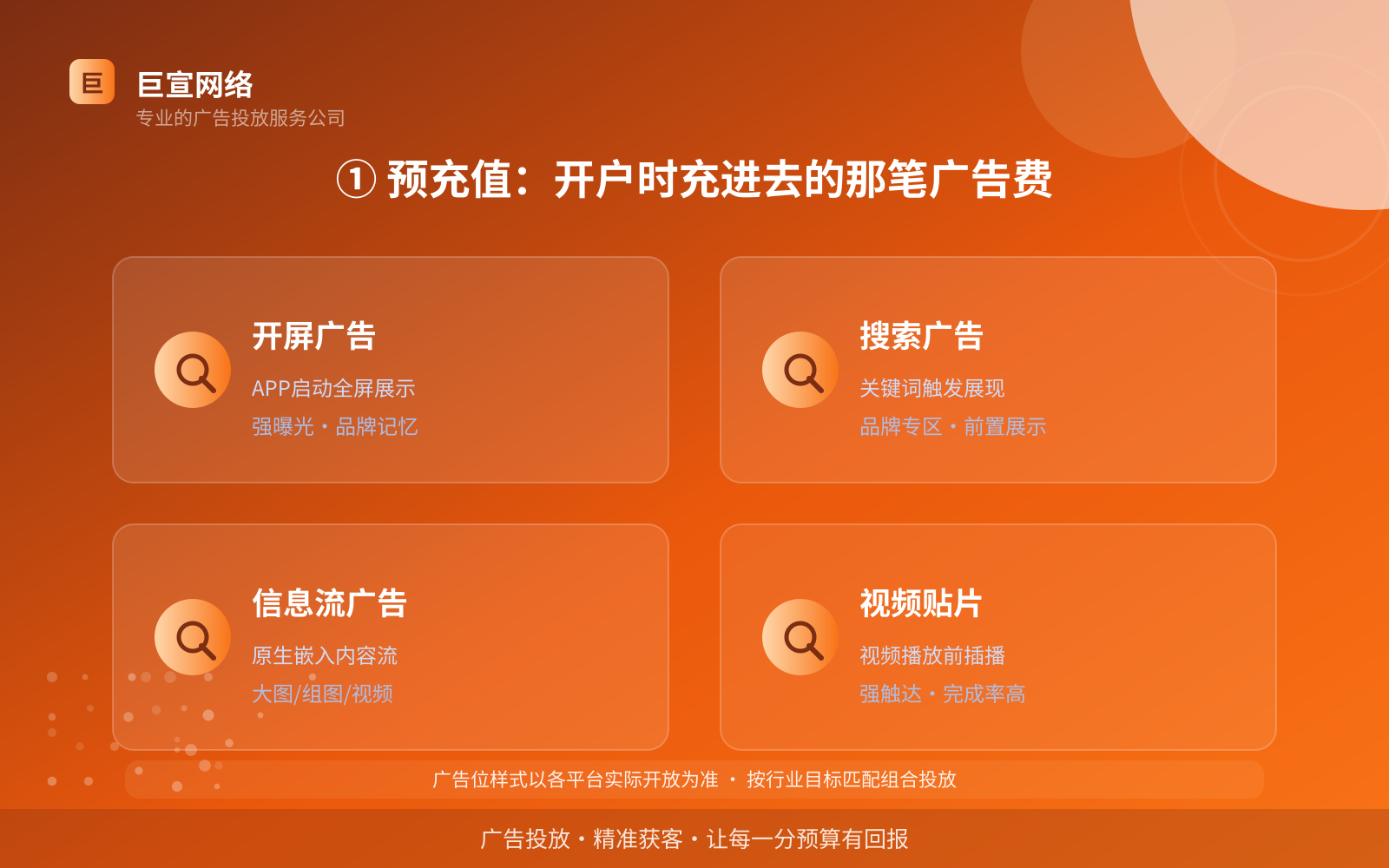 ① 预充值:开户时充进去的那笔广告费(服务内容介绍) ① 预充值:开户时充进去的那笔广告费(服务内容介绍)