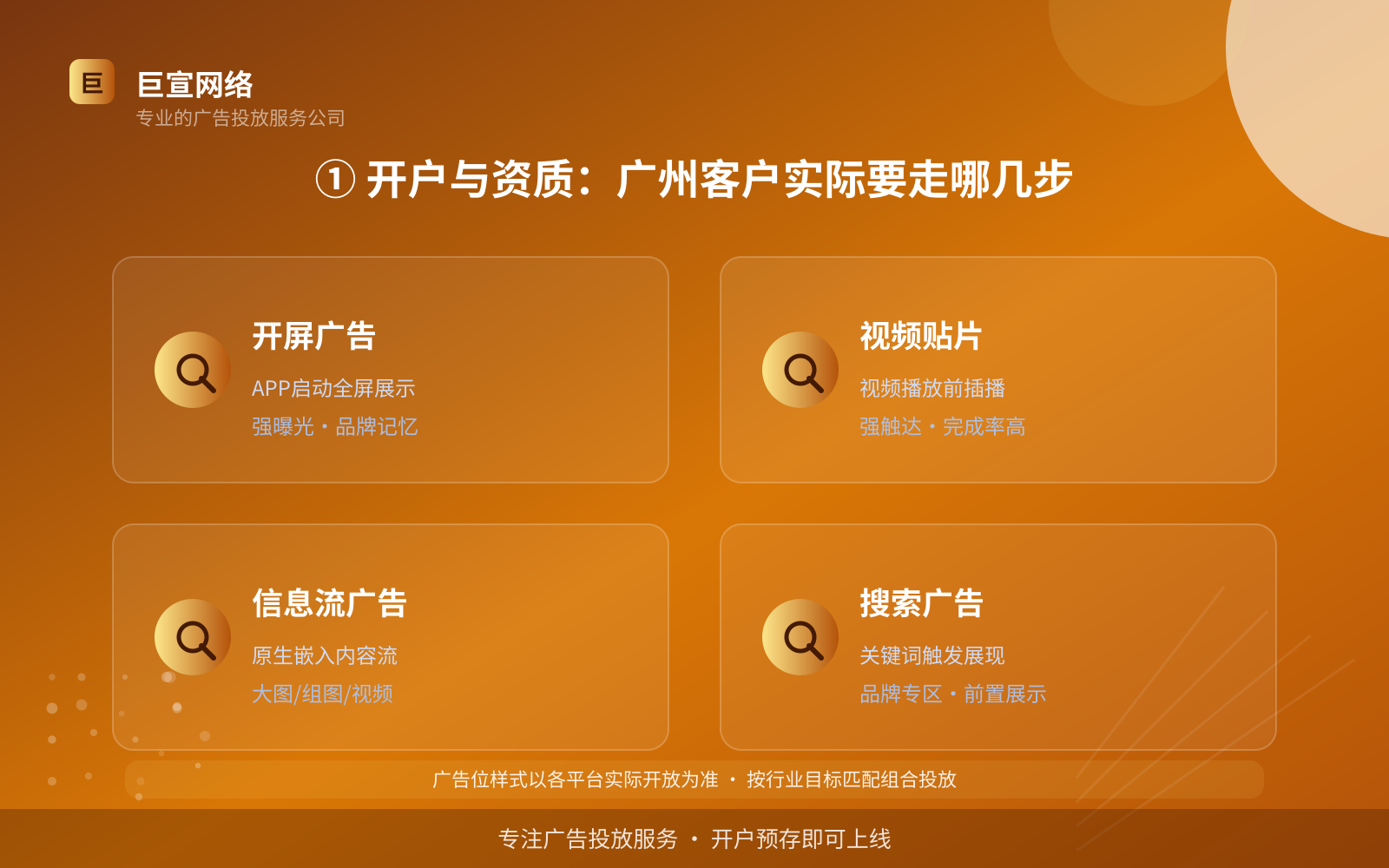 ① 开户与资质:广州客户实际要走哪几步(投放方式对比) ① 开户与资质:广州客户实际要走哪几步(投放方式对比)