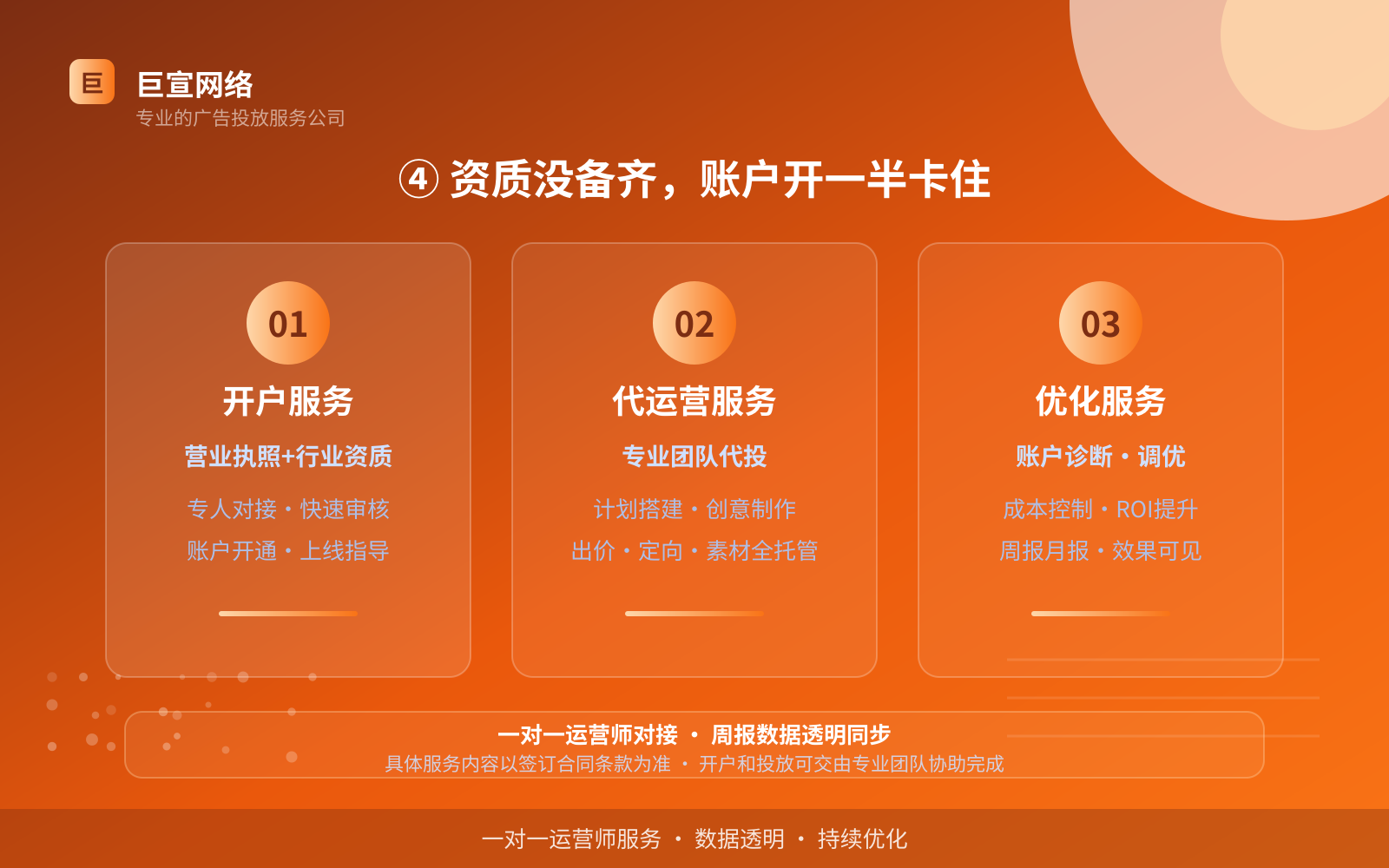④ 资质没备齐,账户开一半卡住(效果数据维度) ④ 资质没备齐,账户开一半卡住(效果数据维度)