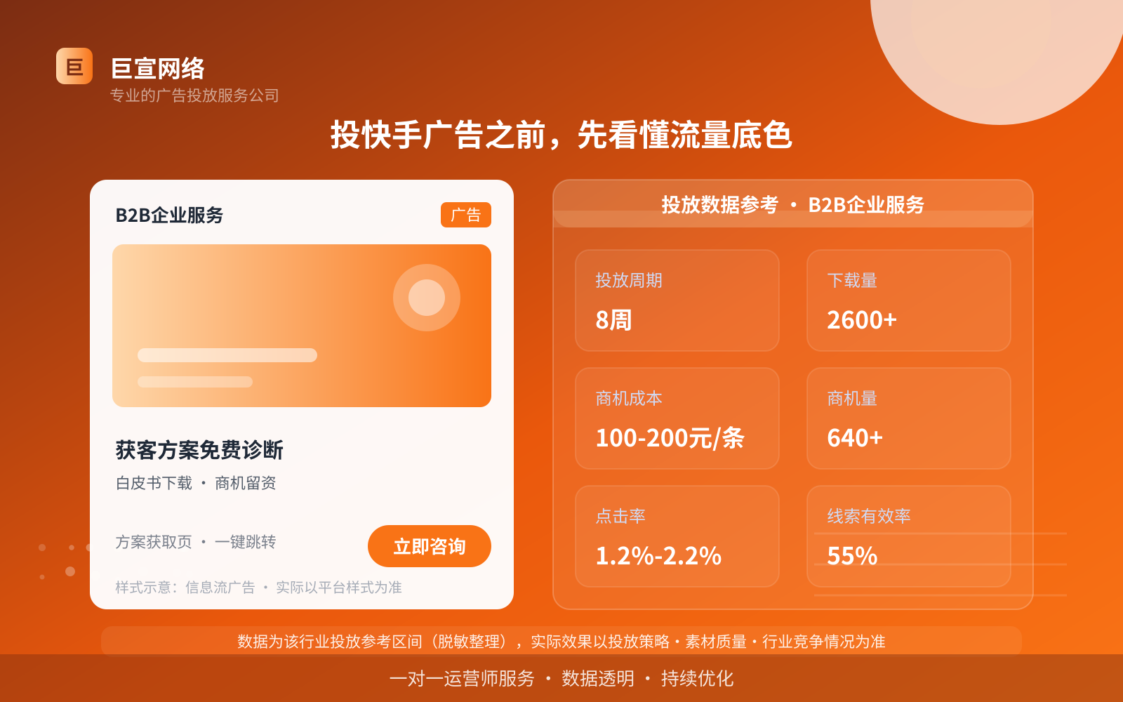 深圳快手广告开户联系方式