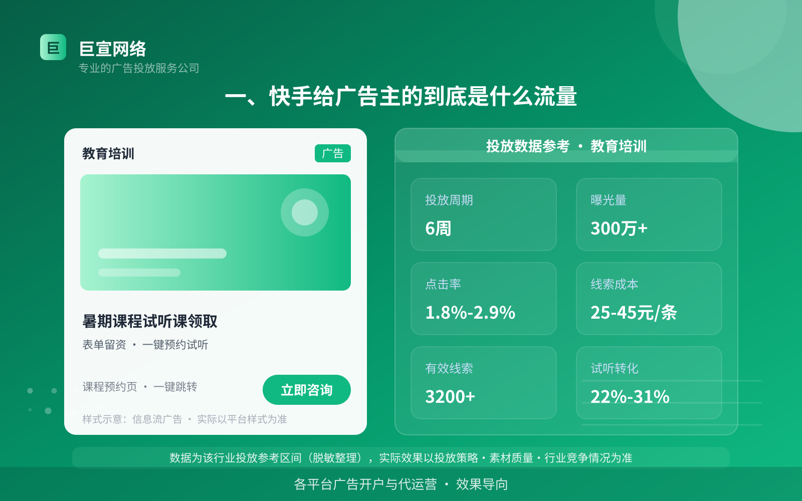 深圳怎么在快手上投放广告？