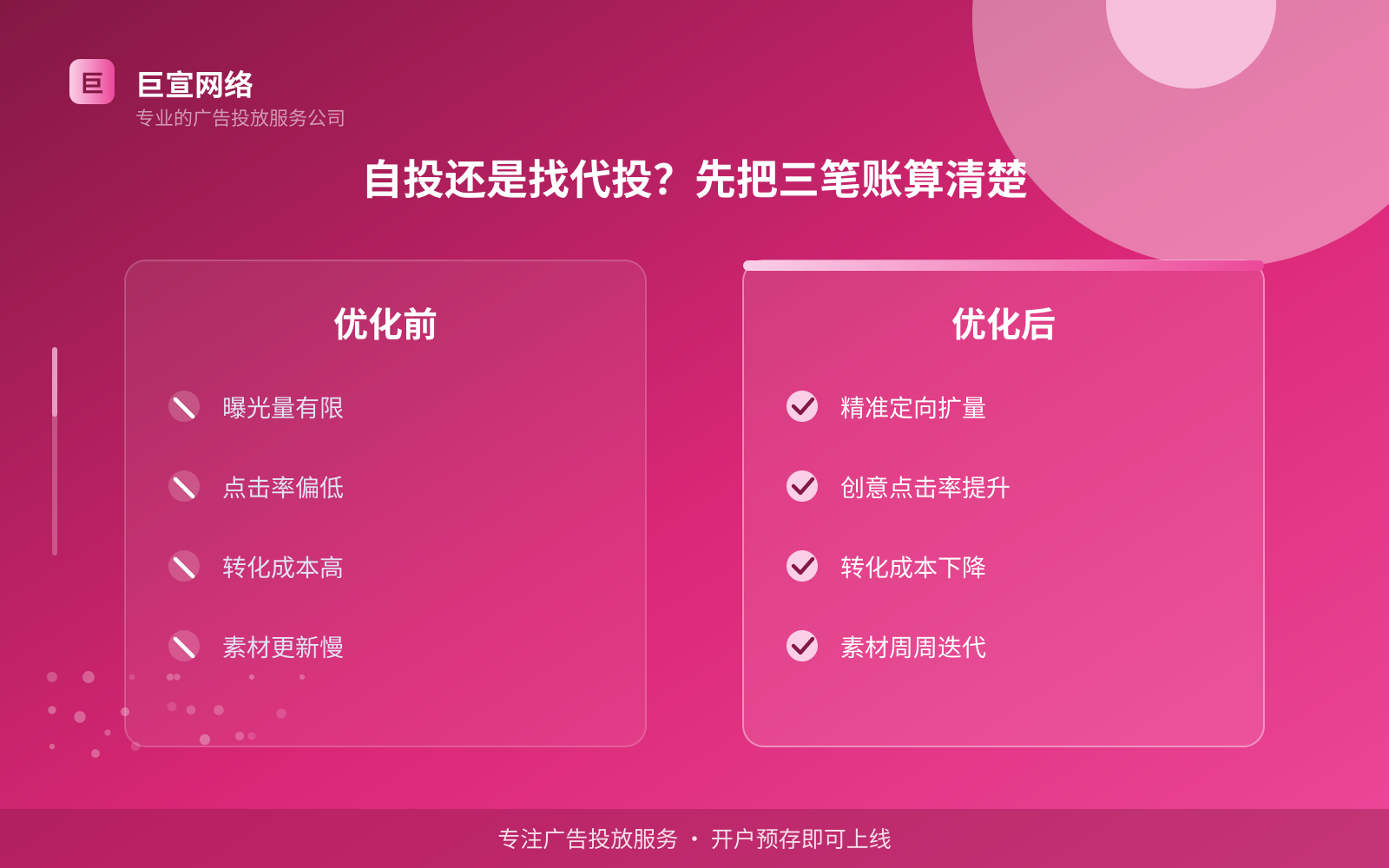 自投还是找代投?先把三笔账算清楚(费用与预算参考) 自投还是找代投?先把三笔账算清楚(费用与预算参考)