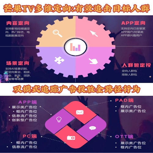 芒果广告多维定向及双模式追踪