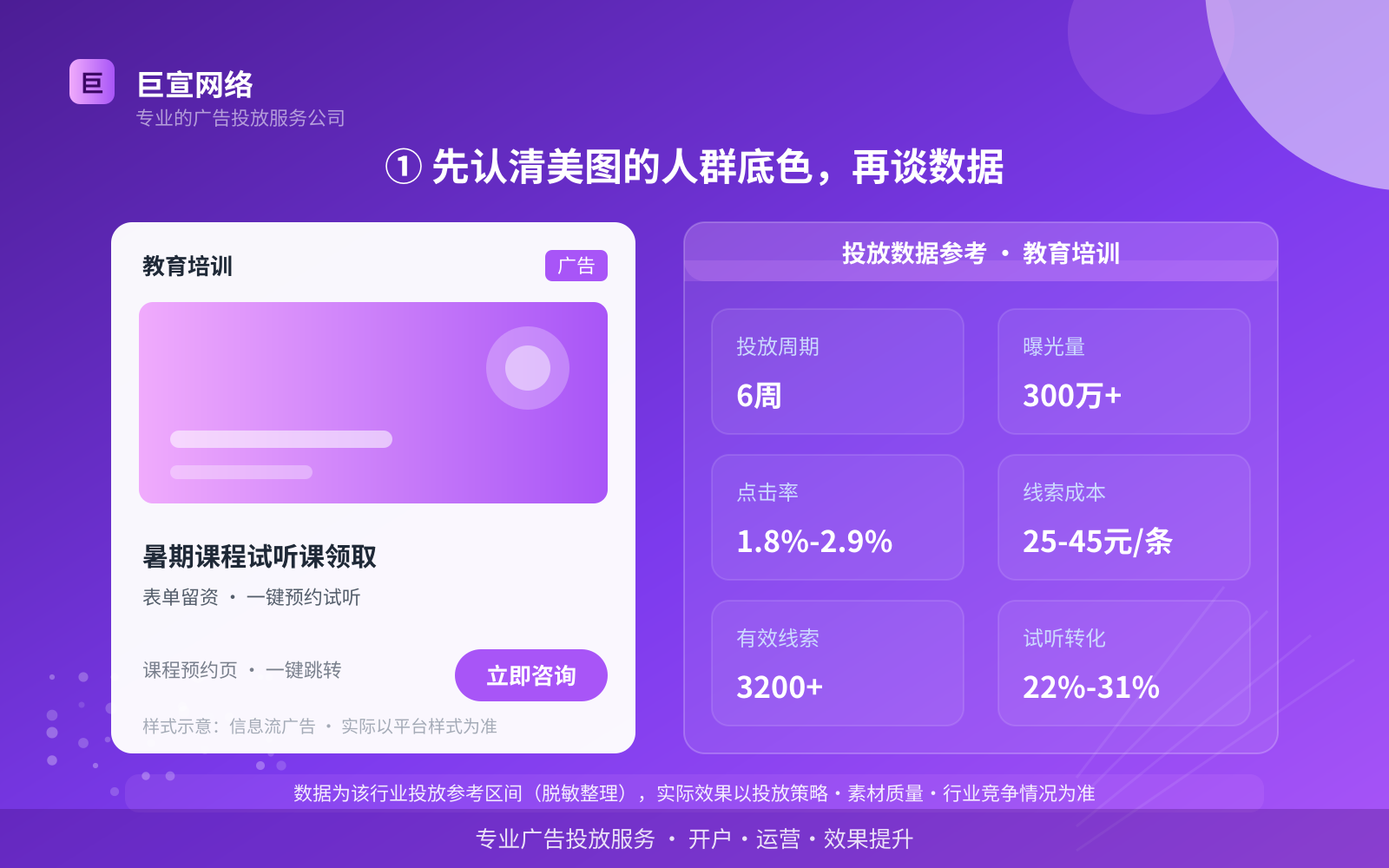 ① 先认清美图的人群底色,再谈数据(投放总览) ① 先认清美图的人群底色,再谈数据(投放总览)