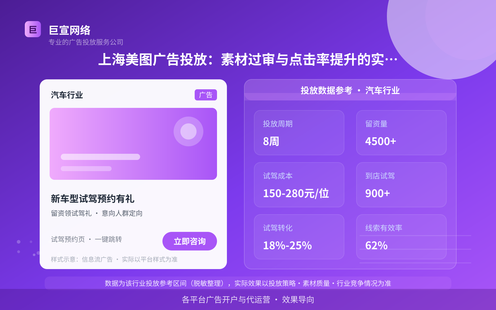 上海美图广告投放:素材过审与点击率提升的实操思路(投放总览) 上海美图广告投放:素材过审与点击率提升的实操思路(投放总览)