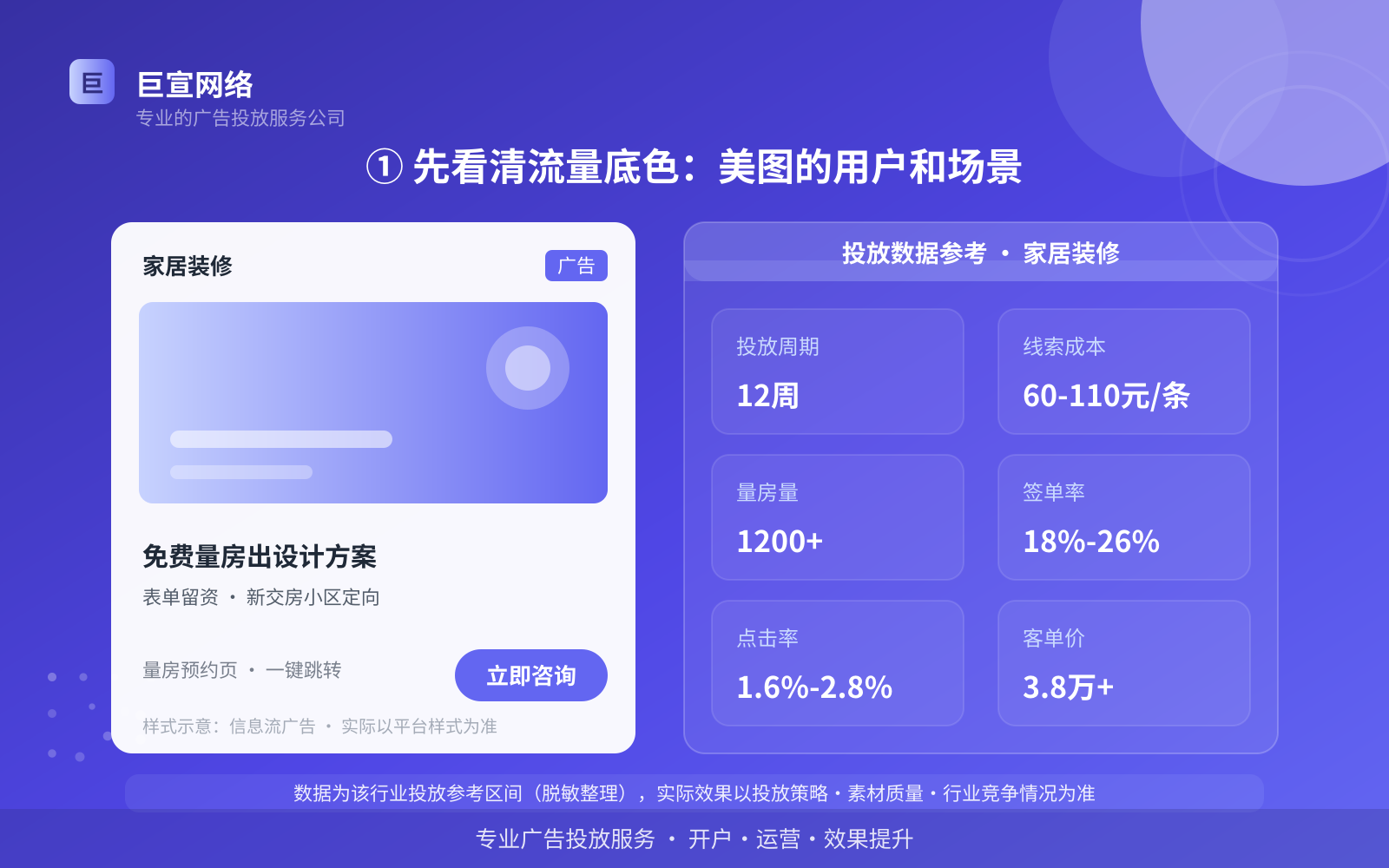 ① 先看清流量底色:美图的用户和场景(费用与预算参考) ① 先看清流量底色:美图的用户和场景(费用与预算参考)