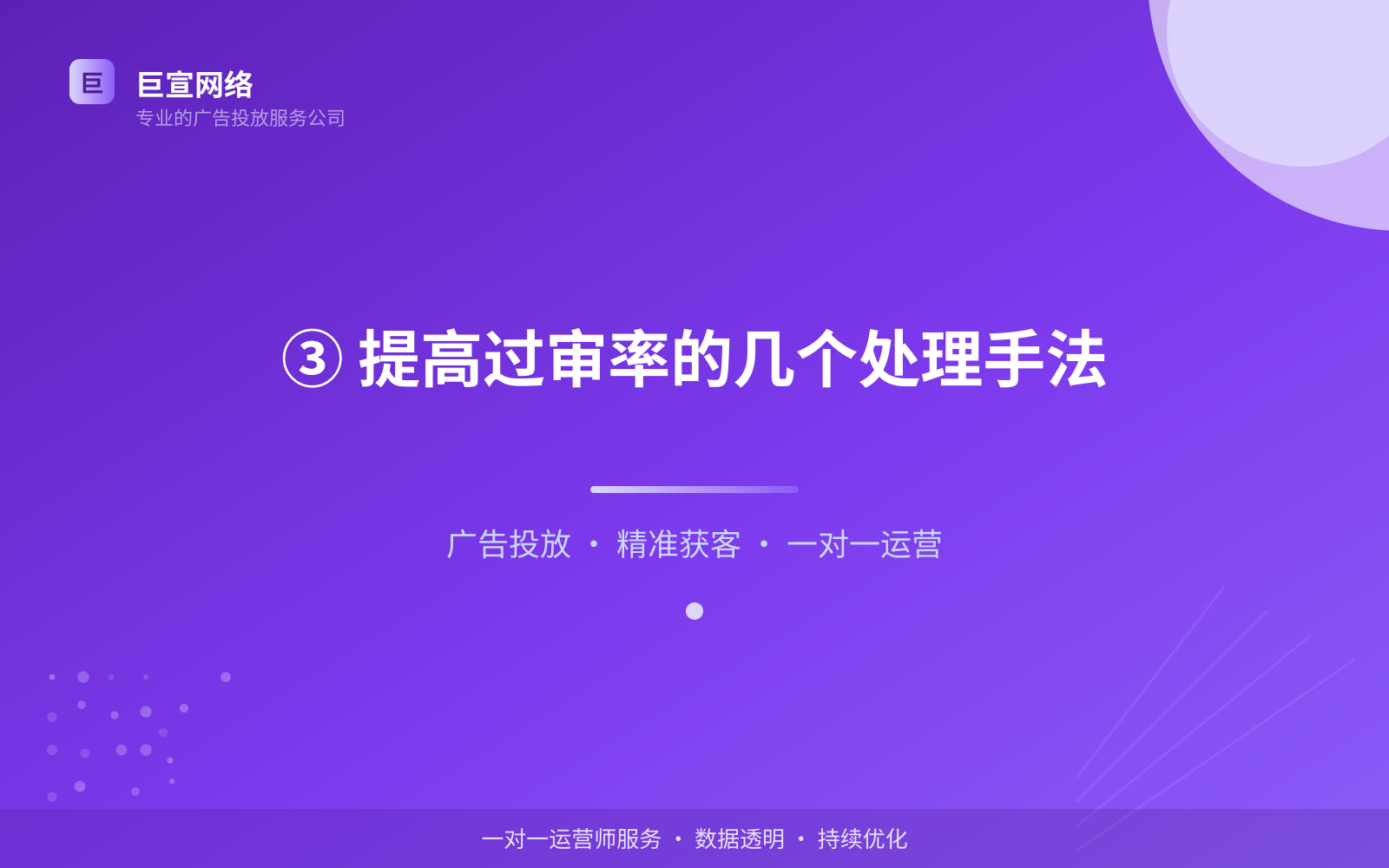 ③ 提高过审率的几个处理手法(投放方式对比) ③ 提高过审率的几个处理手法(投放方式对比)
