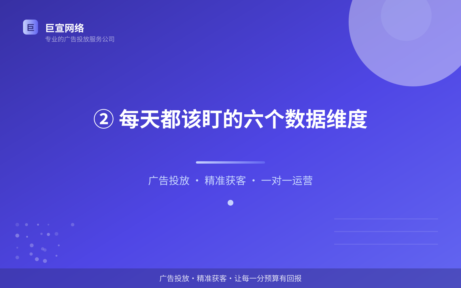 ② 每天都该盯的六个数据维度(费用与预算参考) ② 每天都该盯的六个数据维度(费用与预算参考)