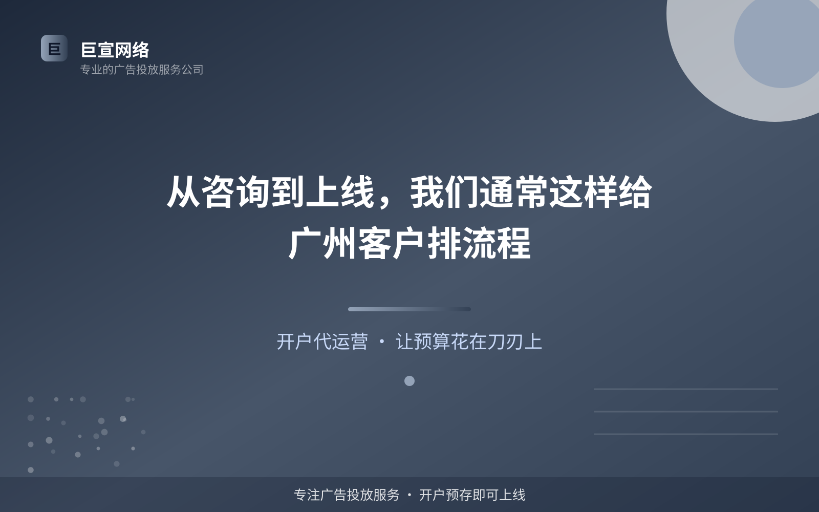 从咨询到上线，我们通常这样给广州客户排流程（投放方式对比）