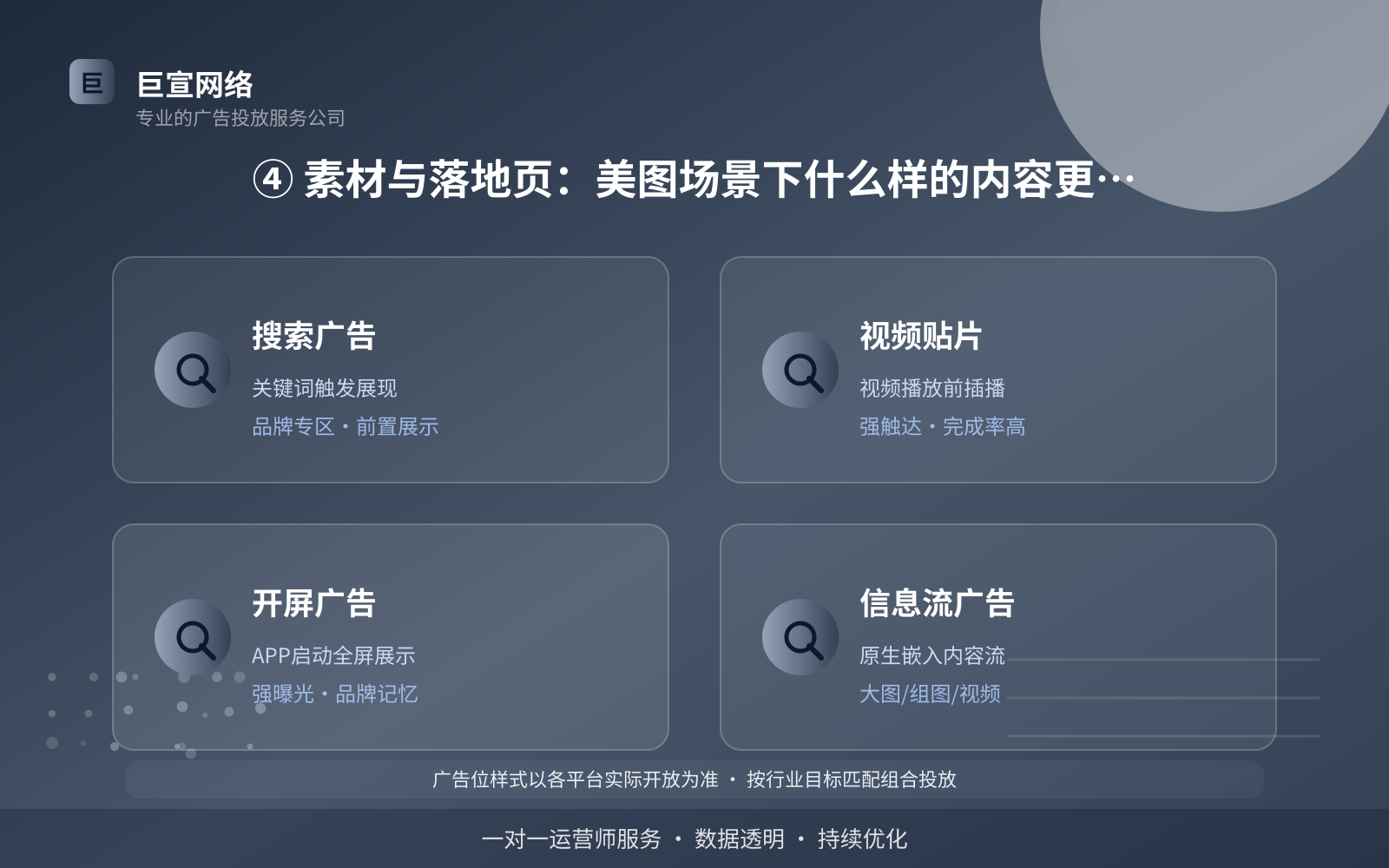 ④ 素材与落地页：美图场景下什么样的内容更容易跑起来（效果数据维度）