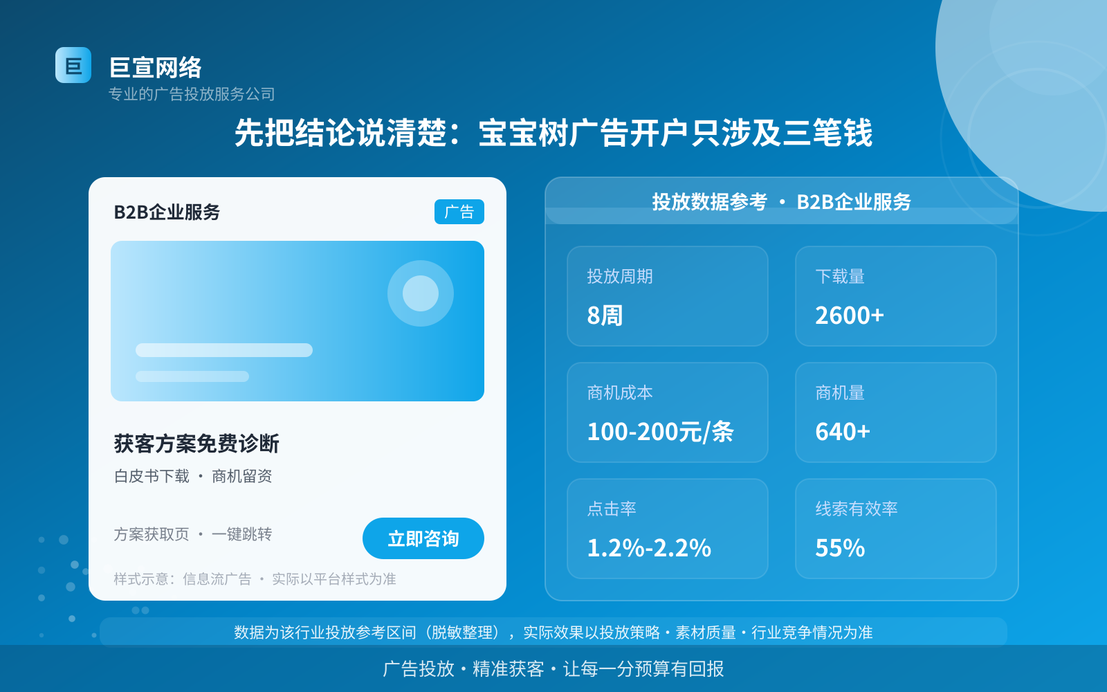 深圳妈妈网广告开户流程