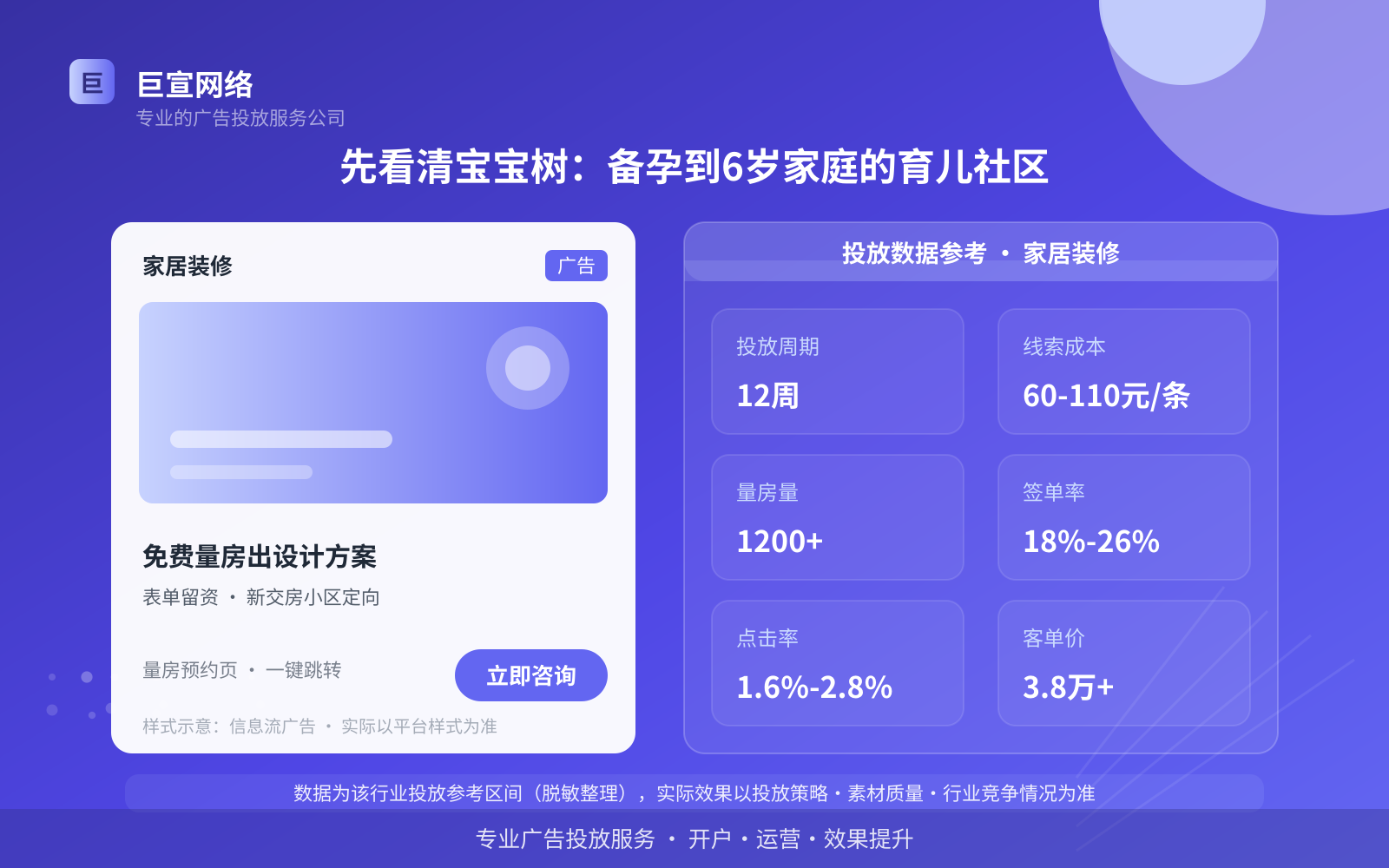 先看清宝宝树:备孕到6岁家庭的育儿社区(投放总览) 先看清宝宝树:备孕到6岁家庭的育儿社区(投放总览)
