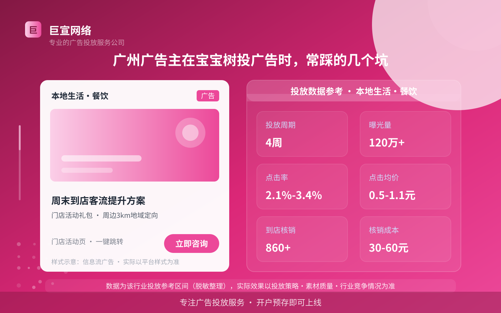 广州广告主在宝宝树投广告时,常踩的几个坑(投放总览) 广州广告主在宝宝树投广告时,常踩的几个坑(投放总览)