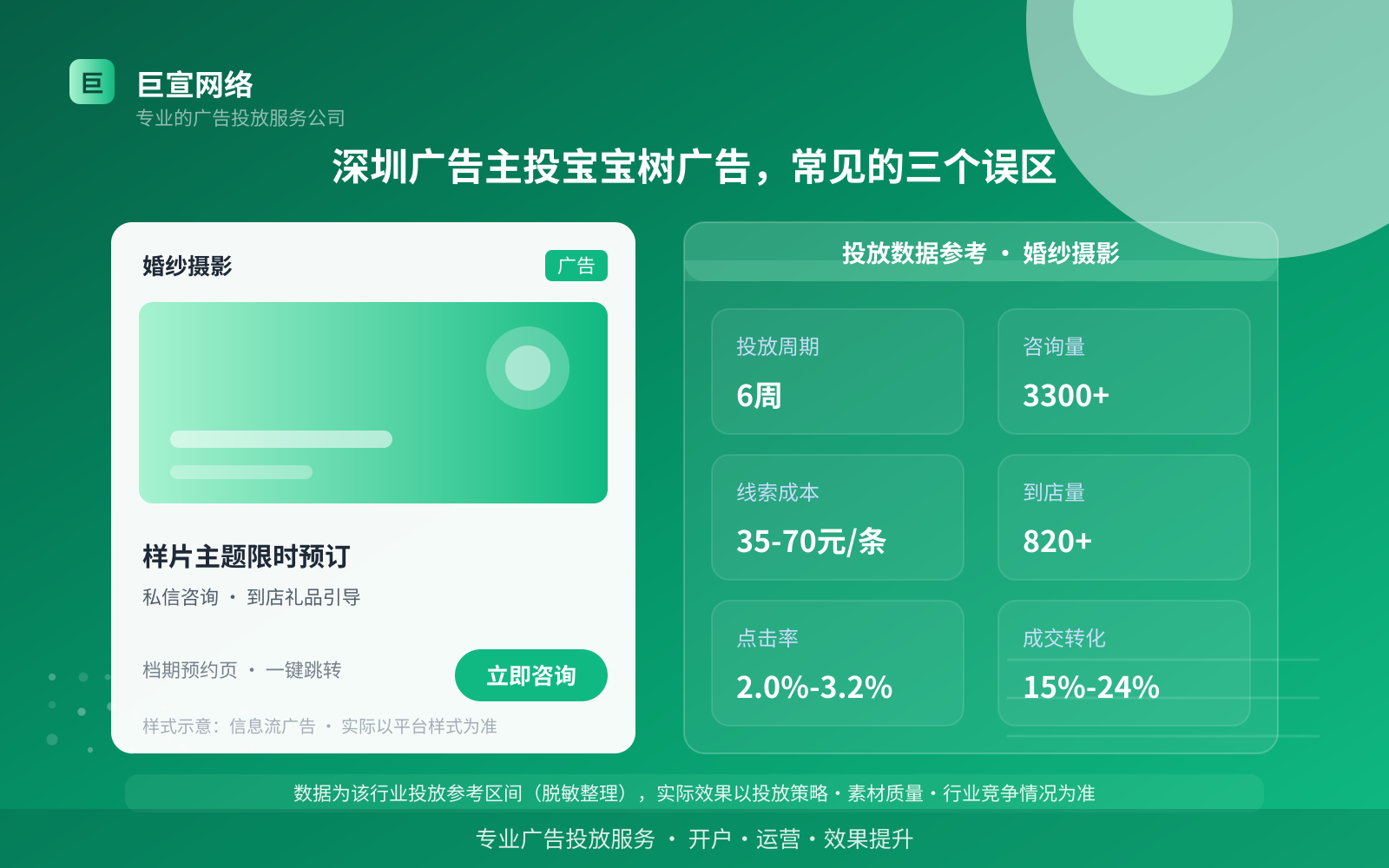 深圳广告主投宝宝树广告,常见的三个误区(投放总览) 深圳广告主投宝宝树广告,常见的三个误区(投放总览)