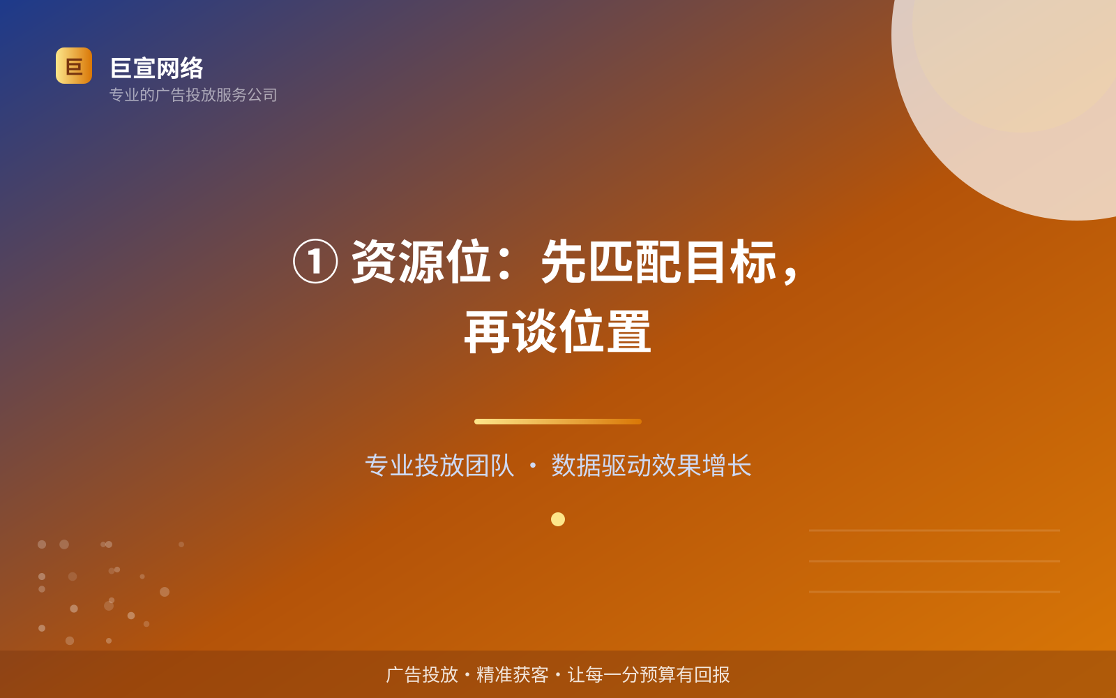 ① 资源位:先匹配目标,再谈位置(投放方式对比) ① 资源位:先匹配目标,再谈位置(投放方式对比)
