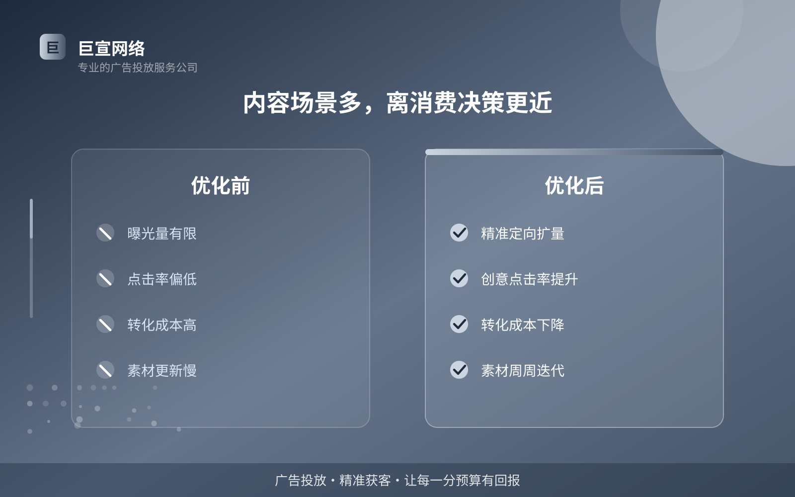 内容场景多,离消费决策更近(服务内容介绍) 内容场景多,离消费决策更近(服务内容介绍)