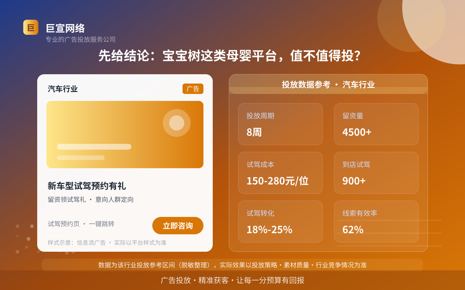 先给结论:宝宝树这类母婴平台,值不值得投?(投放总览) 先给结论:宝宝树这类母婴平台,值不值得投?(投放总览)