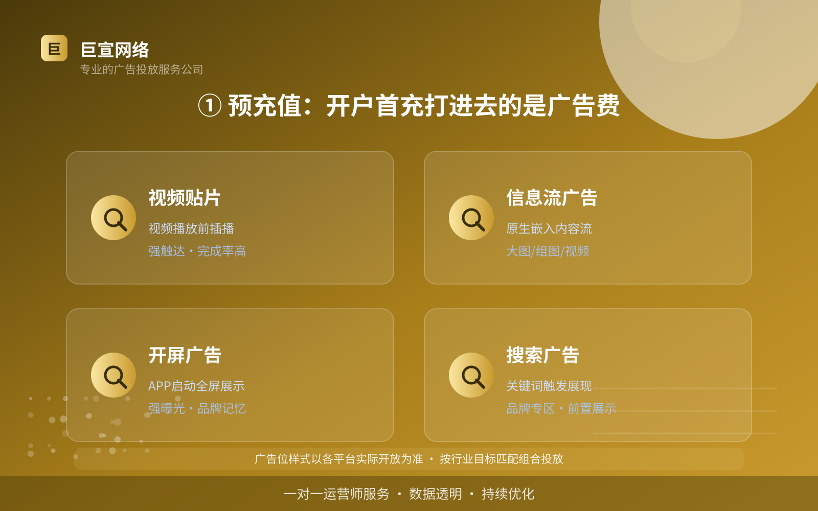 ① 预充值:开户首充打进去的是广告费(效果数据维度) ① 预充值:开户首充打进去的是广告费(效果数据维度)