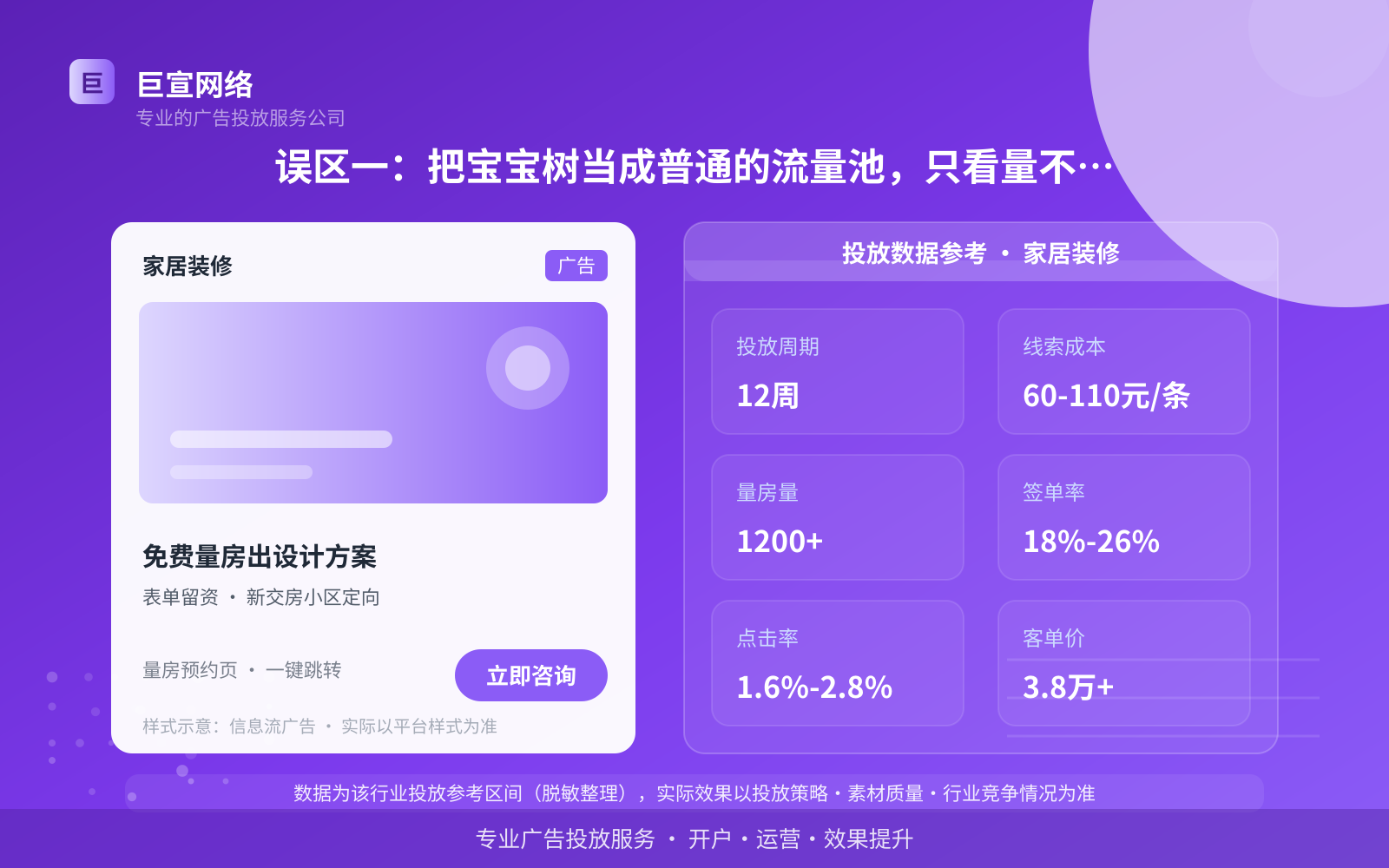 误区一:把宝宝树当成普通的流量池,只看量不看人(费用与预算参考) 误区一:把宝宝树当成普通的流量池,只看量不看人(费用与预算参考)