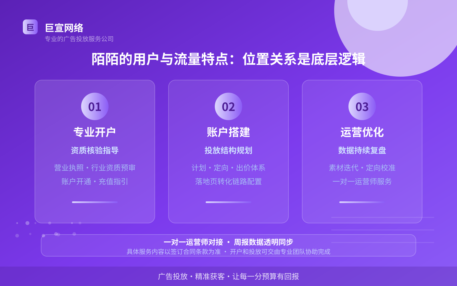 陌陌的用户与流量特点：位置关系是底层逻辑（费用与预算参考）