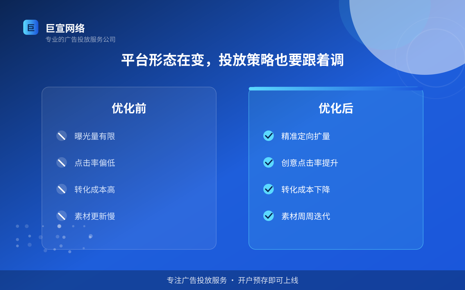 平台形态在变，投放策略也要跟着调（服务内容介绍）