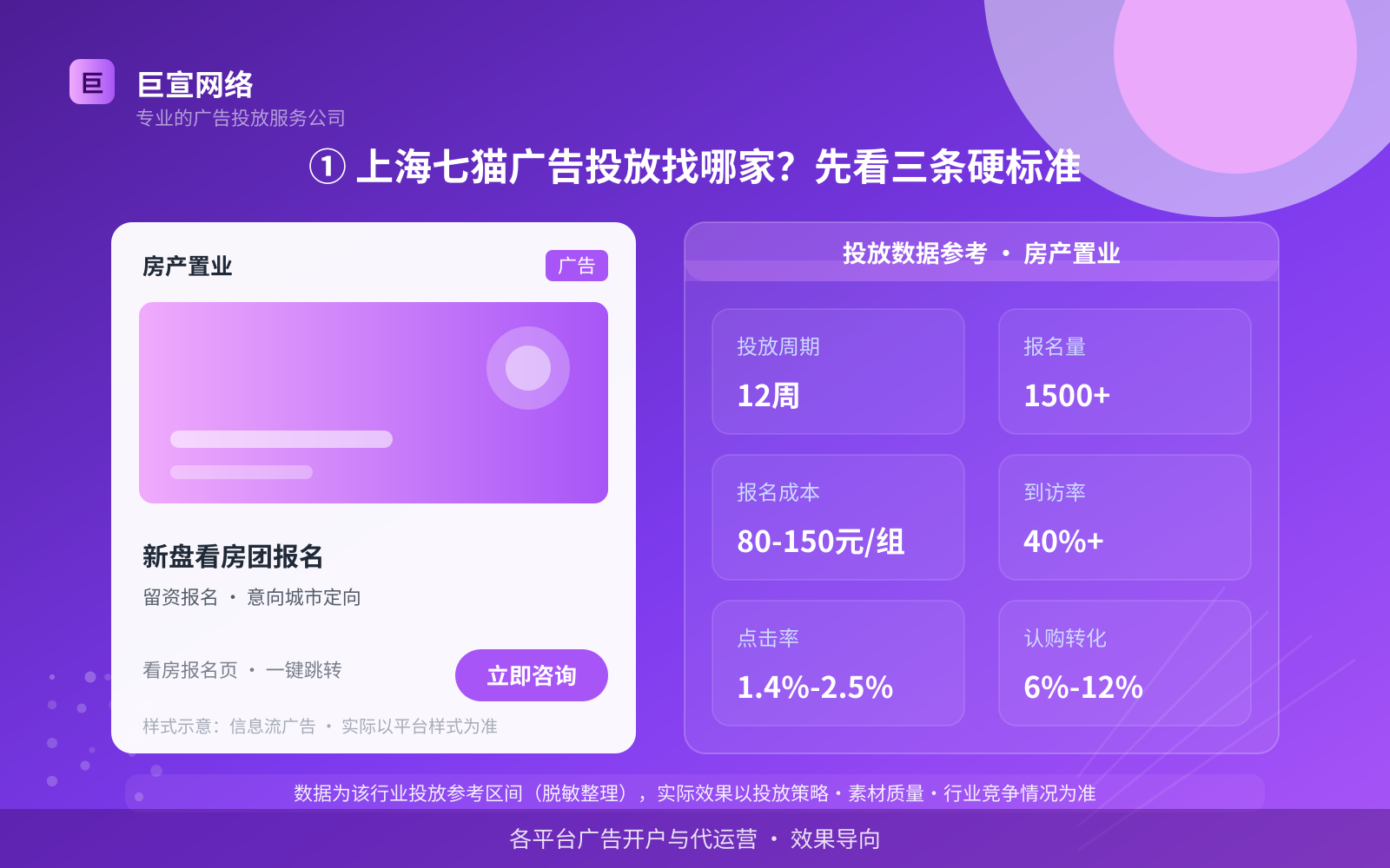 ① 上海七猫广告投放找哪家?先看三条硬标准(投放总览) ① 上海七猫广告投放找哪家?先看三条硬标准(投放总览)