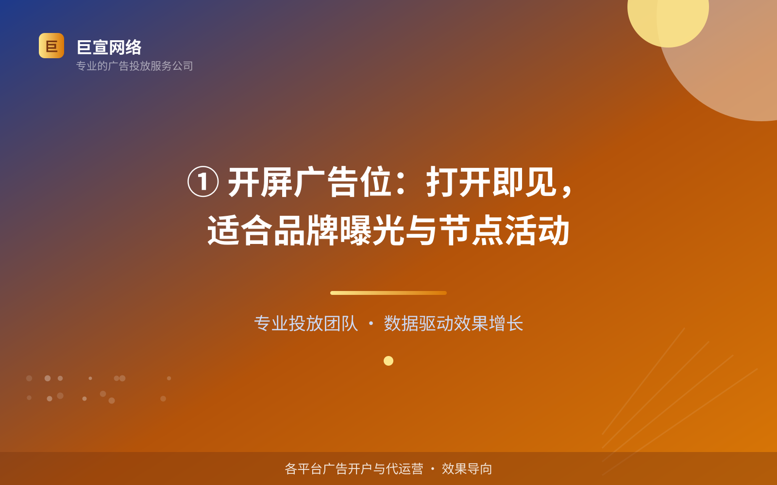 ① 开屏广告位:打开即见,适合品牌曝光与节点活动(投放方式对比) ① 开屏广告位:打开即见,适合品牌曝光与节点活动(投放方式对比)