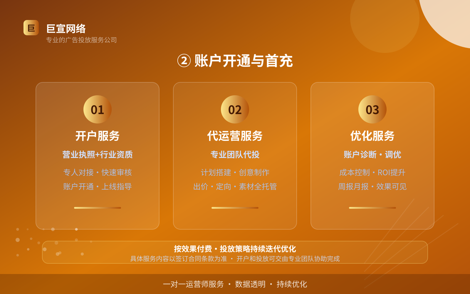 ② 账户开通与首充(效果数据维度) ② 账户开通与首充(效果数据维度)