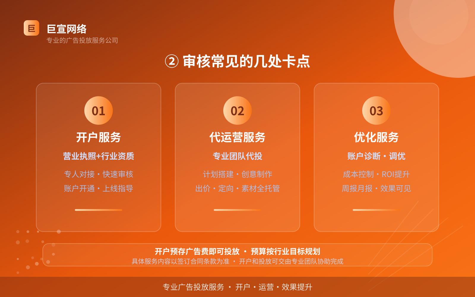 ② 审核常见的几处卡点(服务内容介绍) ② 审核常见的几处卡点(服务内容介绍)