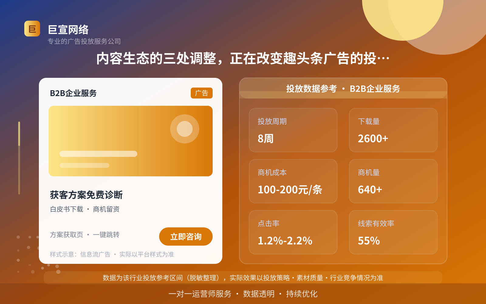 内容生态的三处调整,正在改变趣头条广告的投放逻辑(投放总览) 内容生态的三处调整,正在改变趣头条广告的投放逻辑(投放总览)