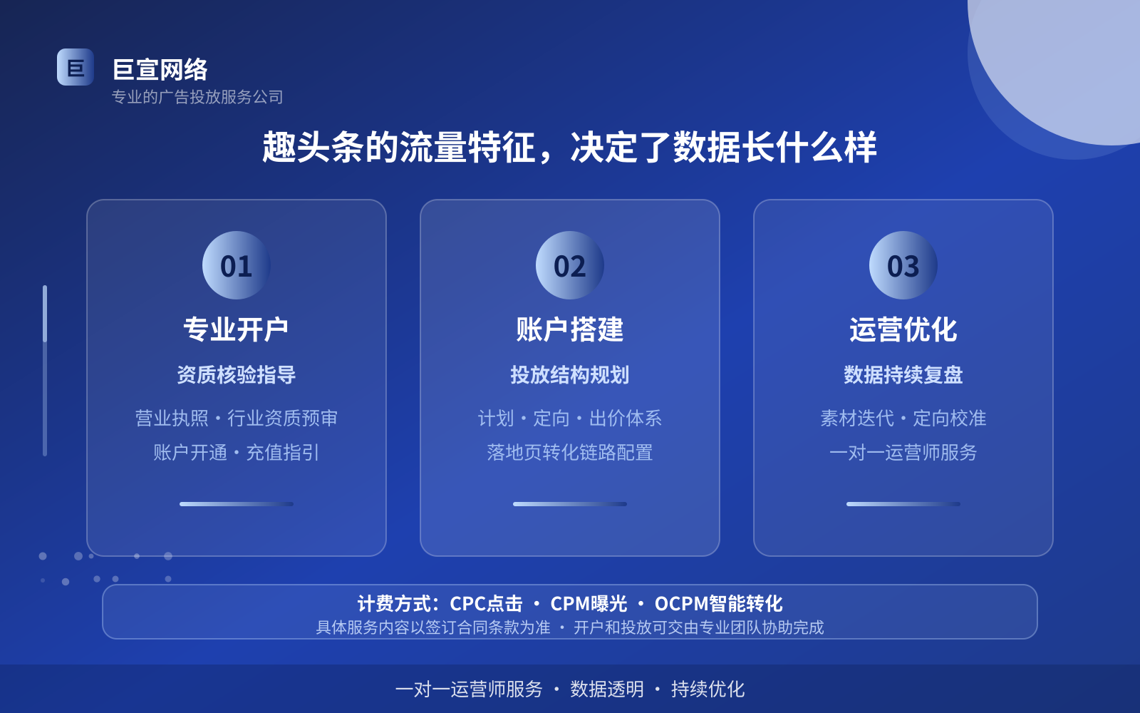 趣头条的流量特征,决定了数据长什么样(费用与预算参考) 趣头条的流量特征,决定了数据长什么样(费用与预算参考)