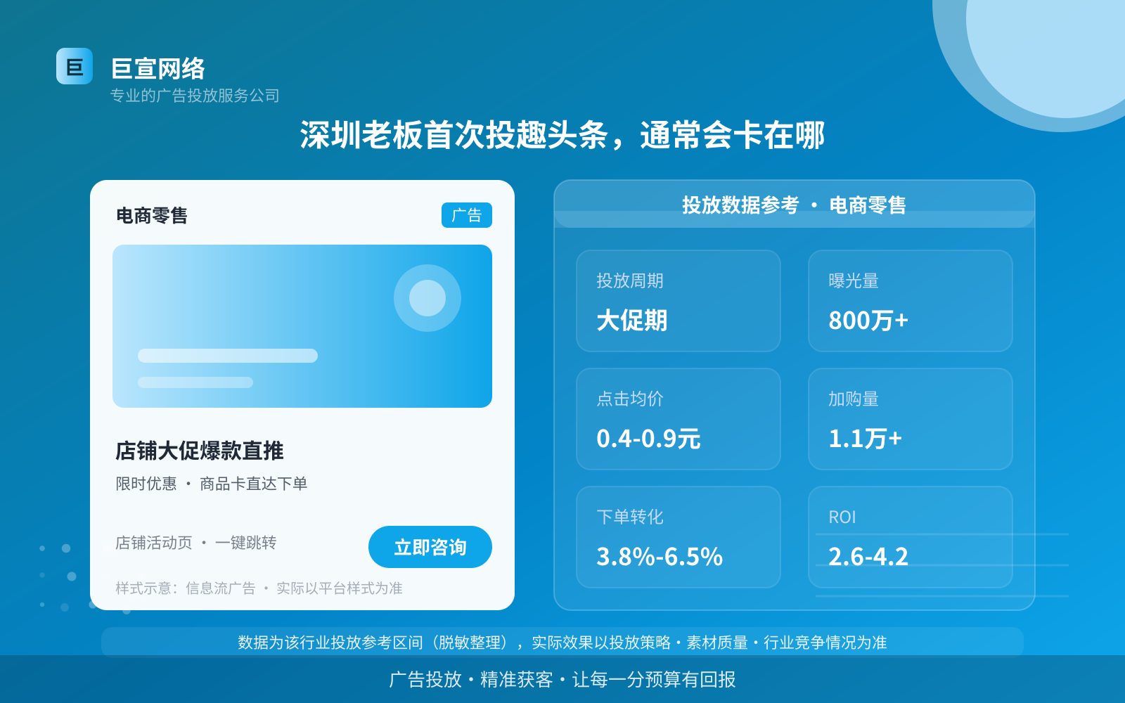 深圳老板首次投趣头条,通常会卡在哪(投放总览) 深圳老板首次投趣头条,通常会卡在哪(投放总览)
