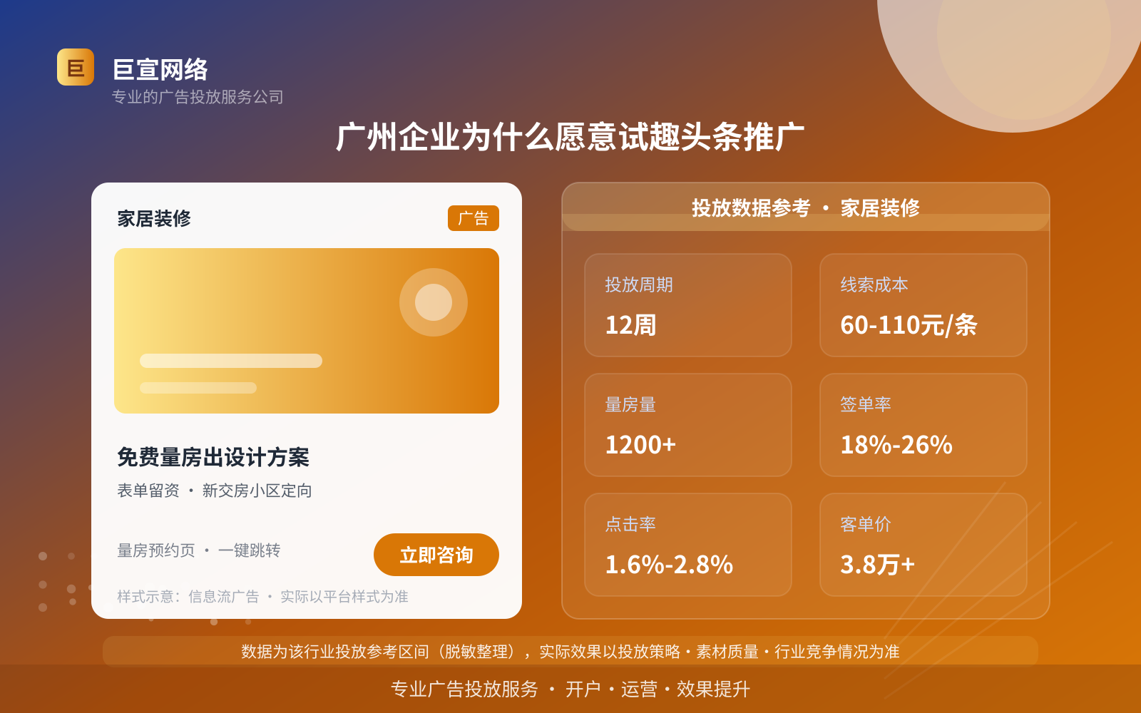 广州企业为什么愿意试趣头条推广(投放总览) 广州企业为什么愿意试趣头条推广(投放总览)