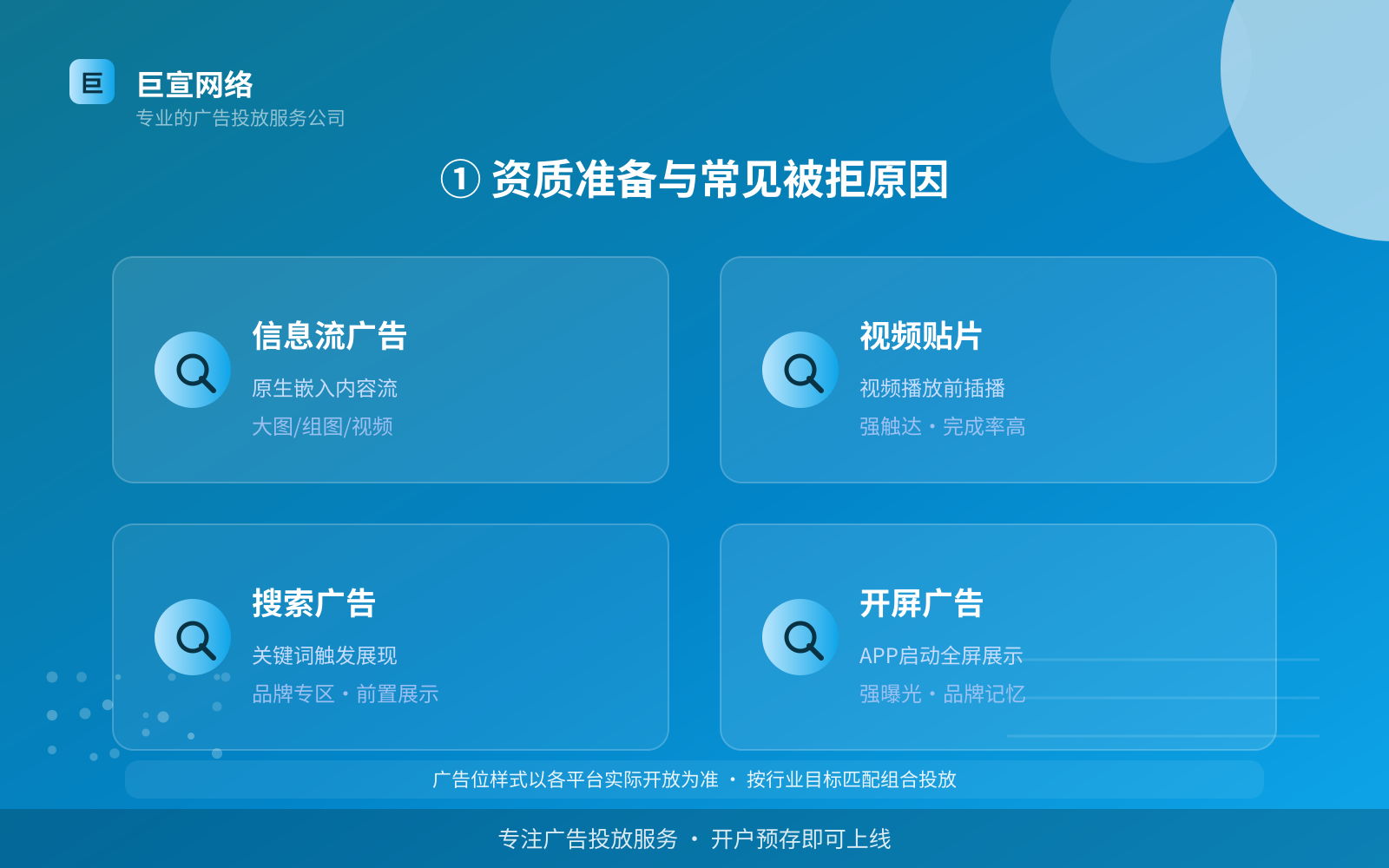 ① 资质准备与常见被拒原因(服务内容介绍) ① 资质准备与常见被拒原因(服务内容介绍)