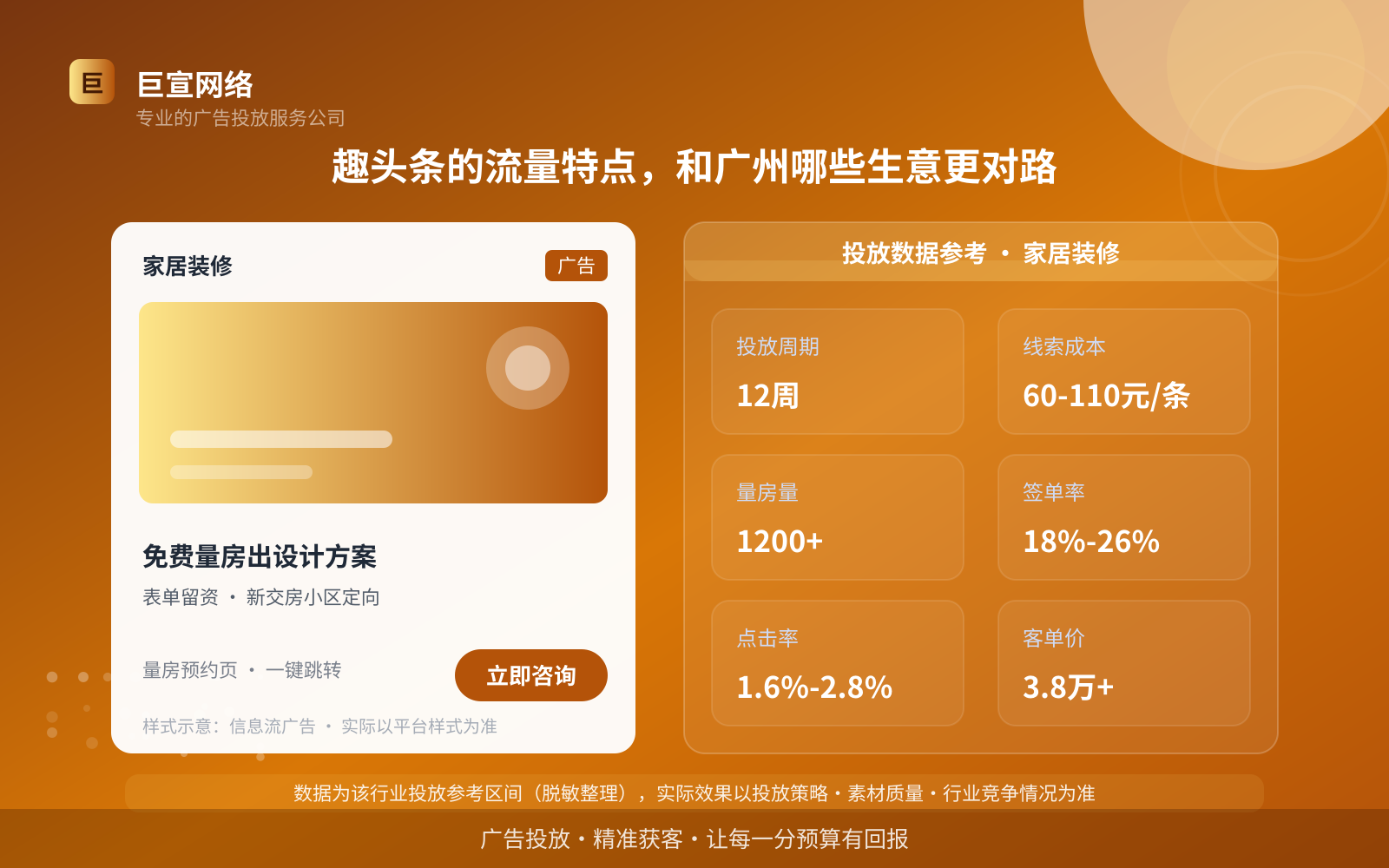 趣头条的流量特点，和广州哪些生意更对路（投放总览）
