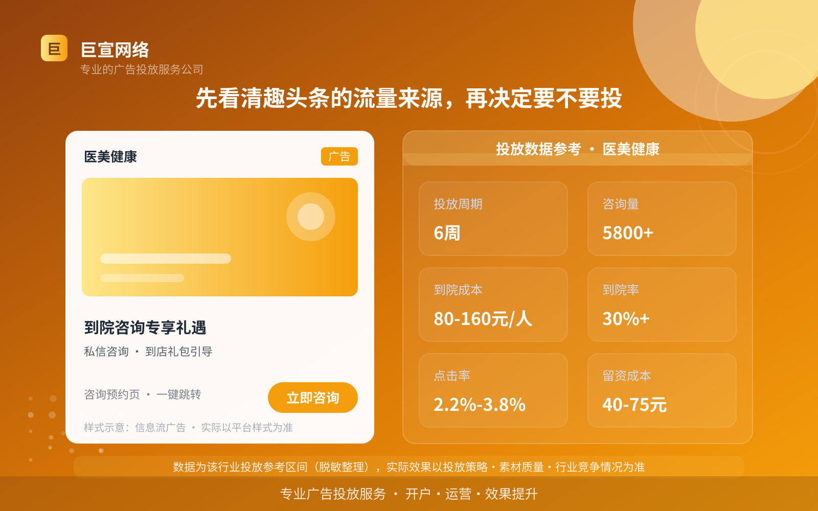 先看清趣头条的流量来源,再决定要不要投(投放总览) 先看清趣头条的流量来源,再决定要不要投(投放总览)