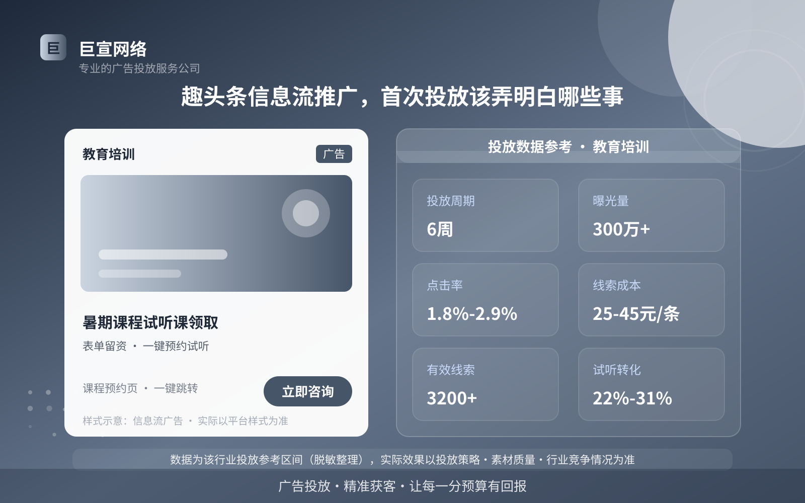 趣头条信息流推广,首次投放该弄明白哪些事(投放总览) 趣头条信息流推广,首次投放该弄明白哪些事(投放总览)