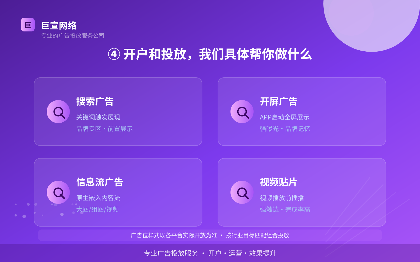 ④ 开户和投放,我们具体帮你做什么(效果数据维度) ④ 开户和投放,我们具体帮你做什么(效果数据维度)